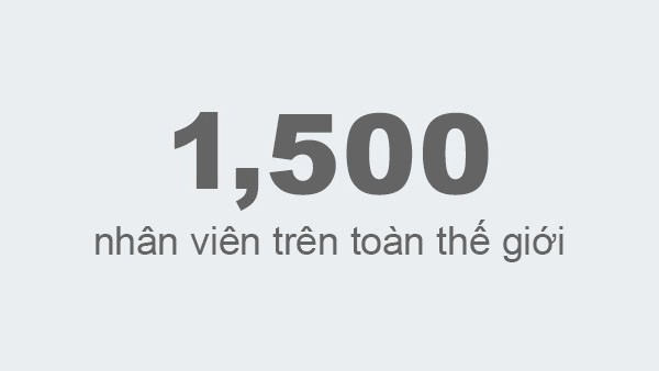 1,700 nhân viên trên toàn thế giới